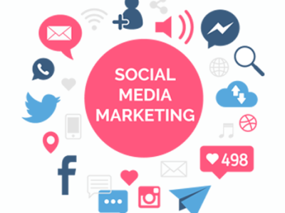 Social Media Marketing Services: How to Choose the Right One for Your Business 